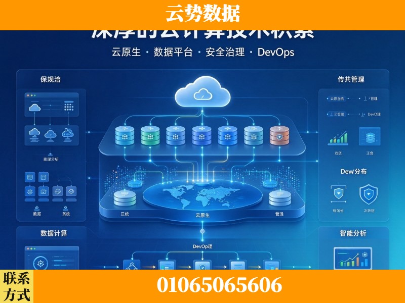 乌鲁木齐-深厚的云计算技术积累