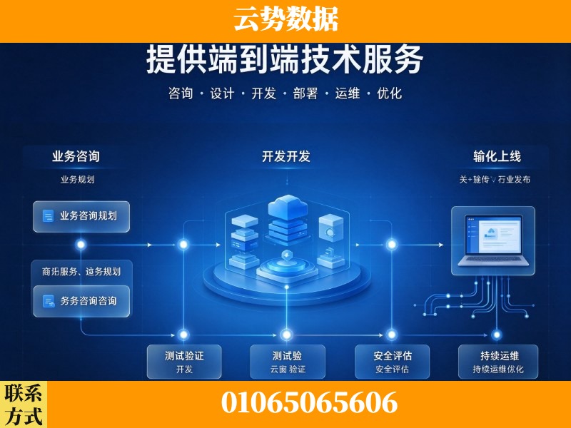乌鲁木齐-提供端到端技术服务