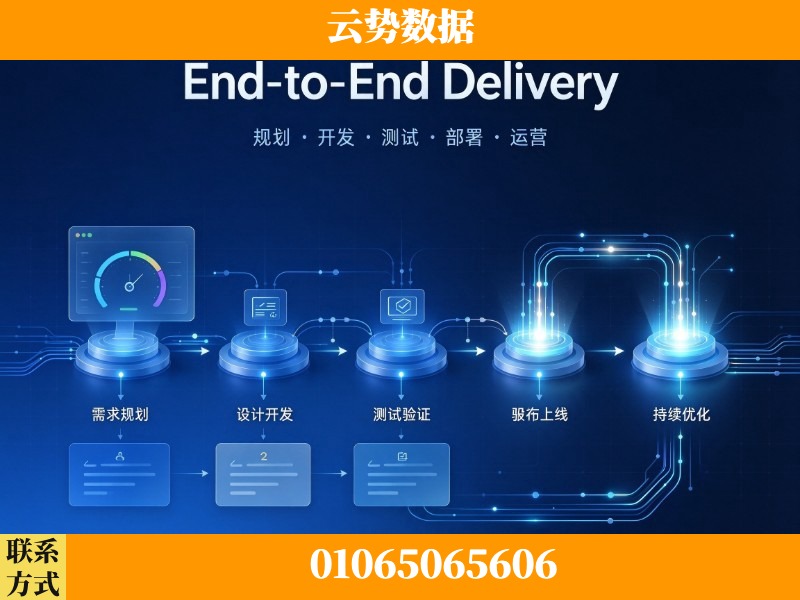 乌鲁木齐-End-to-End Delivery